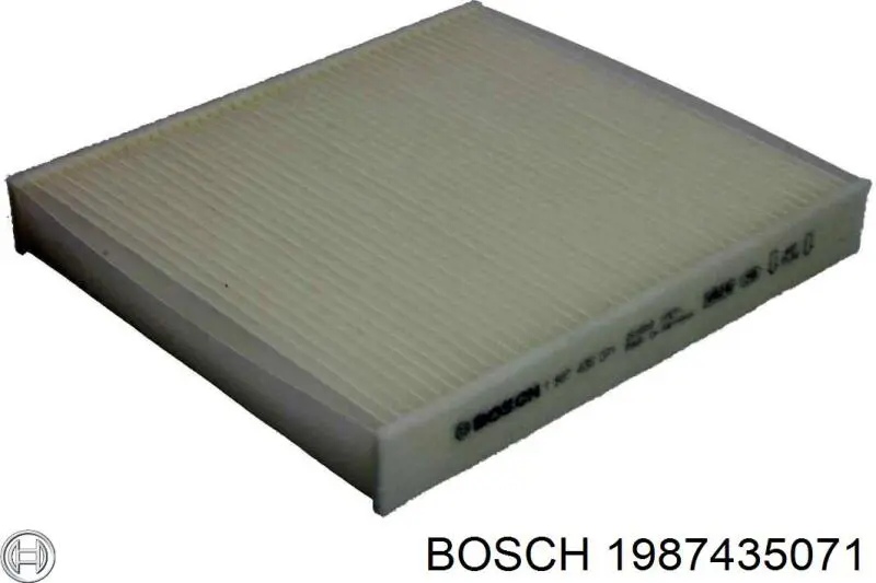 1987435071 Bosch filtro habitáculo