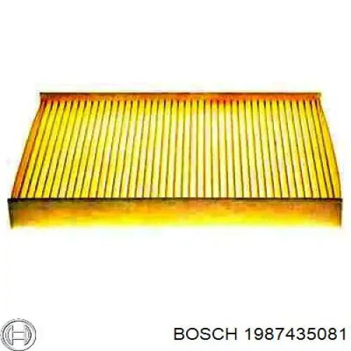 1987435081 Bosch filtro de habitáculo