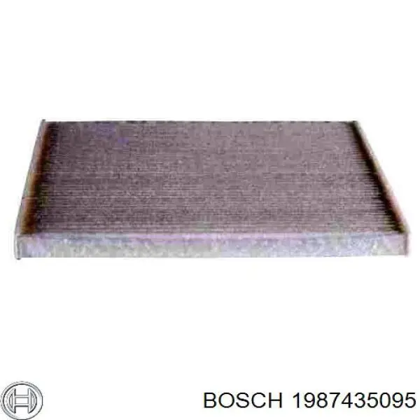 1987435095 Bosch filtro habitáculo