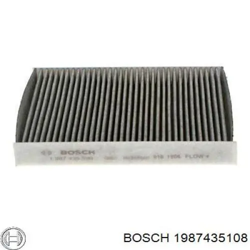Filtro de habitáculo 1987435108 Bosch
