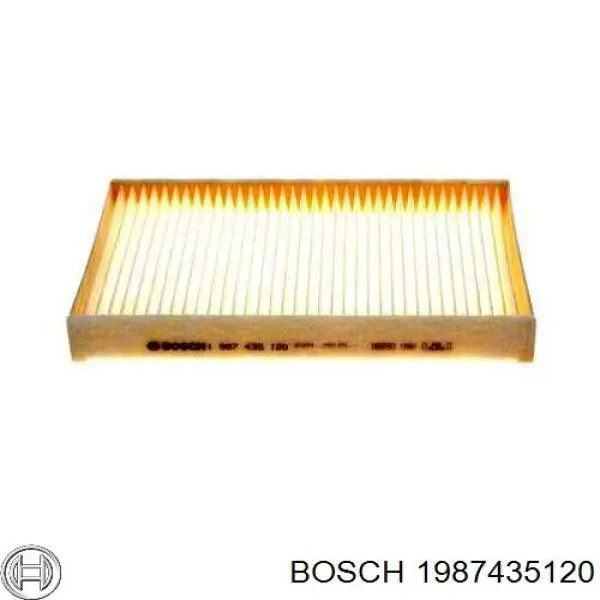 1987435120 Bosch filtro habitáculo