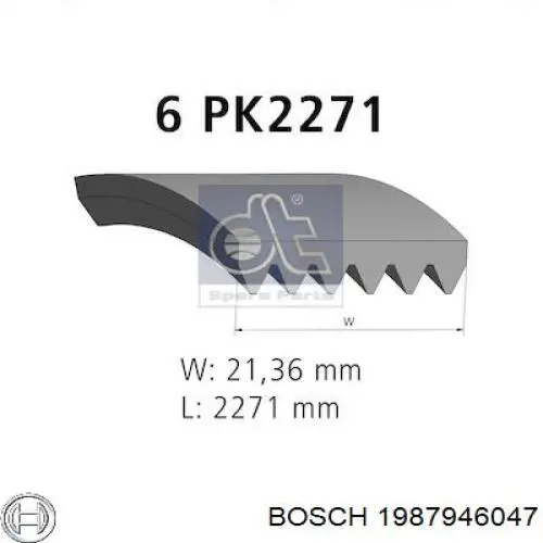 Comprar 1987946047 Bosch Correa trapezoidal