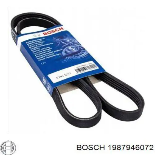 1987946072 Bosch Correa de transmisión trapezoidal
