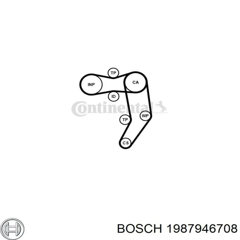 Kit de distribución 1987946708 Bosch