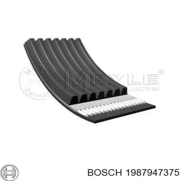Comprar 1987947375 Bosch Correa trapezoidal