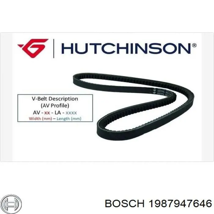 Comprar FB10X1200 INA Correa trapezoidal