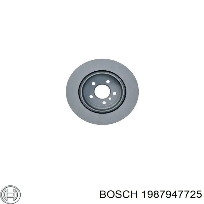 Comprar 1987947725 Bosch Correa trapezoidal
