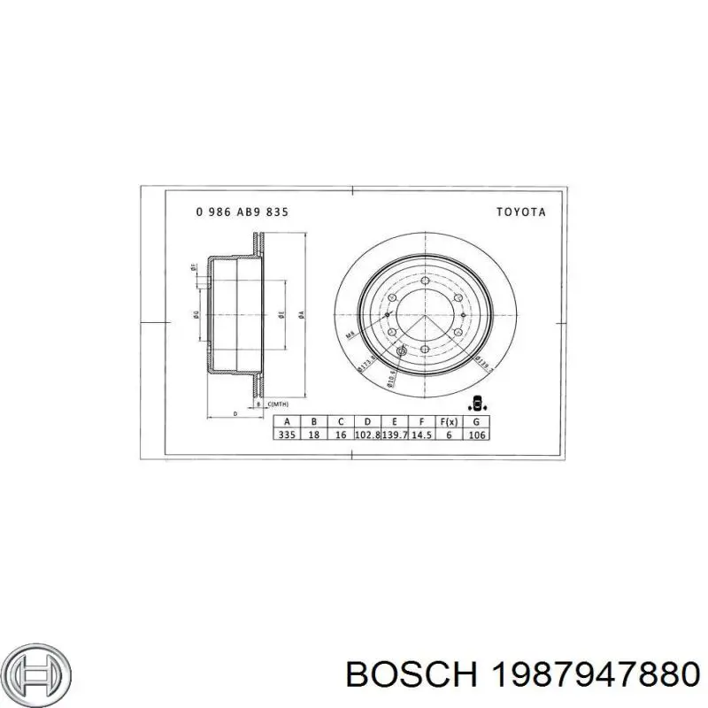 Correa de alternador 1987947880 Bosch