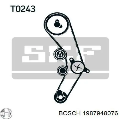 1987948076 Bosch kit correa de distribución