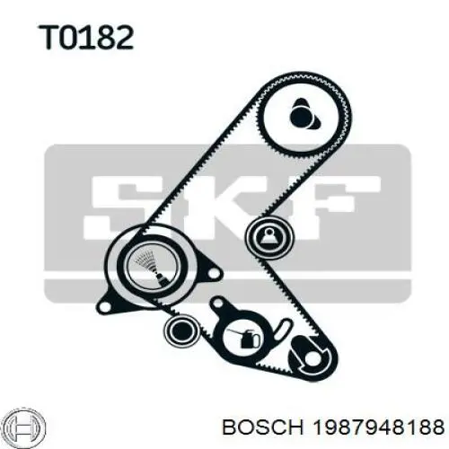 Kit distribución Bosch 1987948188