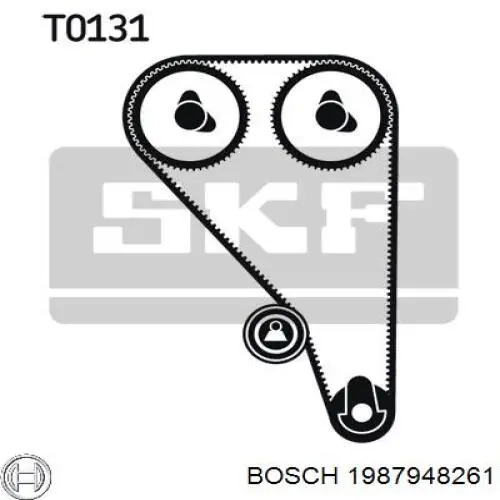 1987948261 Bosch kit correa de distribución