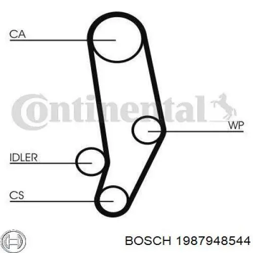 1987948544 Bosch kit correa de distribución