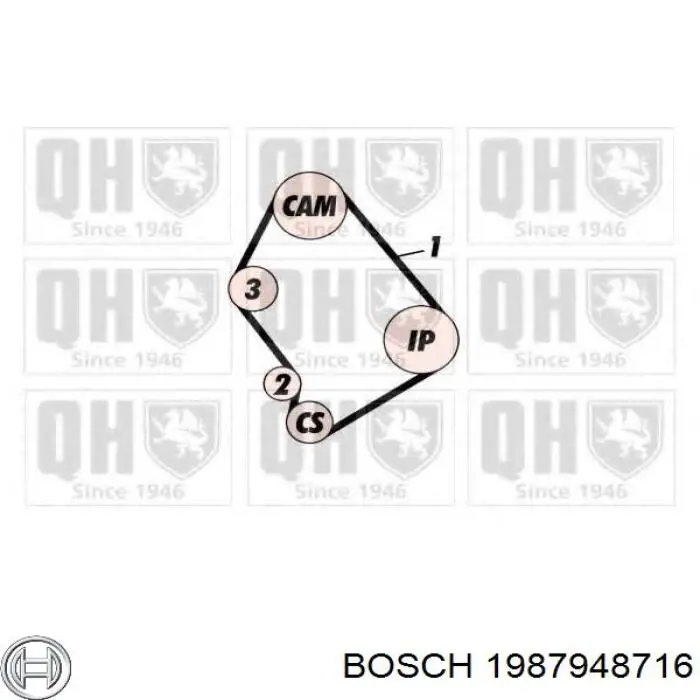 1987948716 Bosch Correa dentada