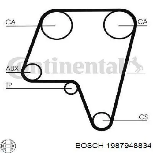 1987948834 Bosch