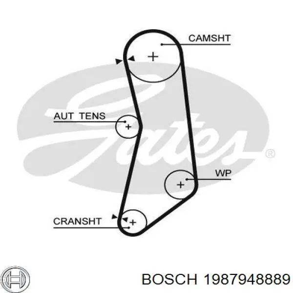 1987948889 Bosch kit de correa de distribución