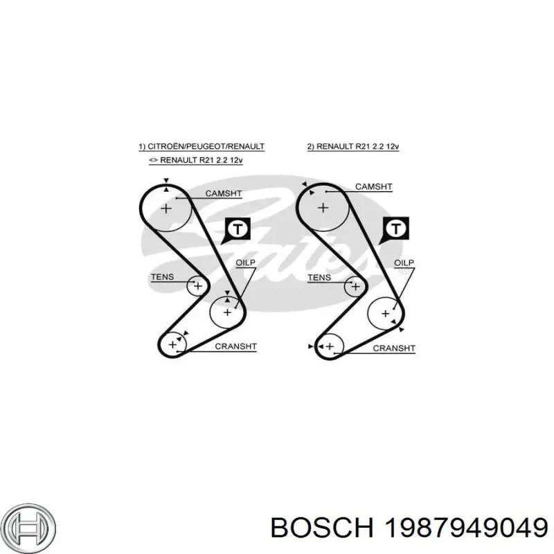 1987949049 Bosch correa distribucion