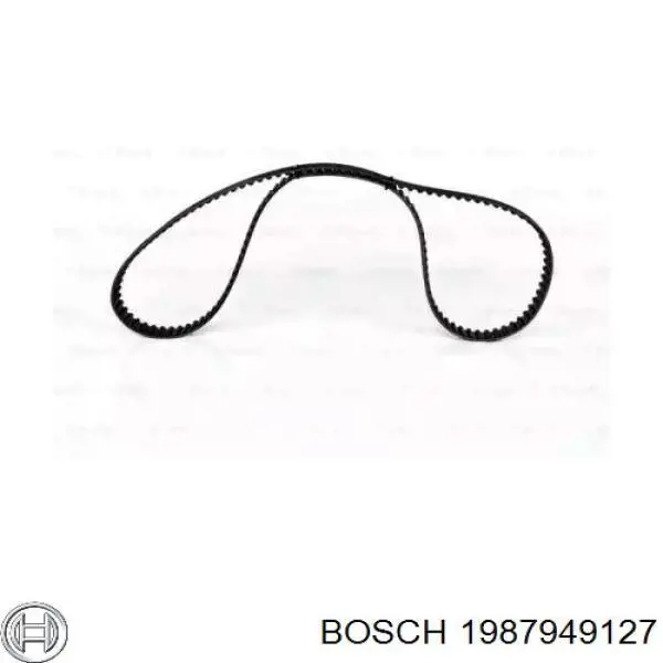 Correa de distribución Bosch 1987949127 precio, desde 17,64 EUR