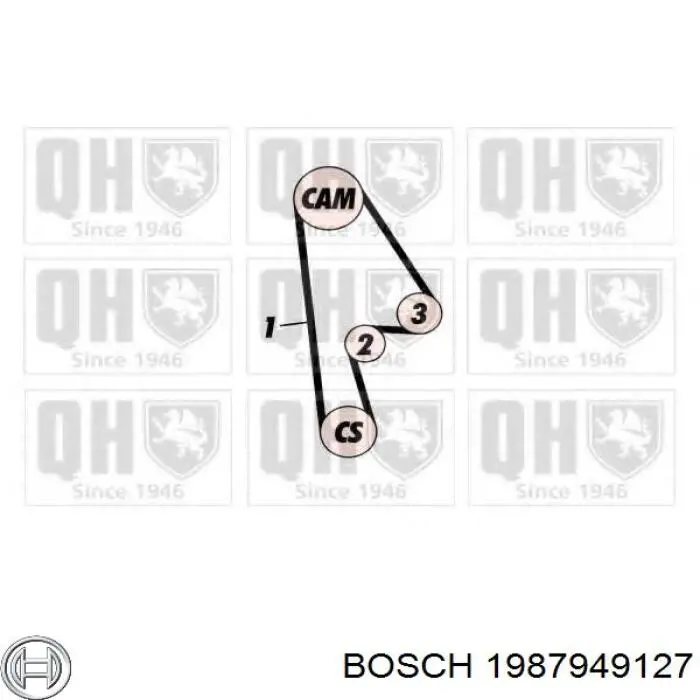 1987949127 Bosch correa distribucion