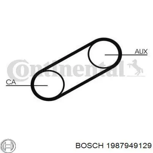 Correa de distribución Bosch 1987949129 precio, desde 6,94 EUR
