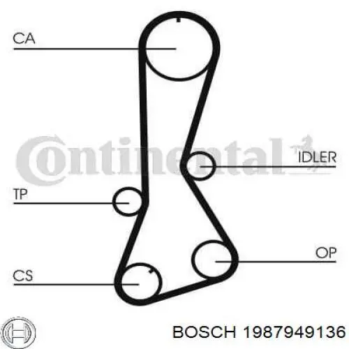 1987949136 Bosch correa distribucion