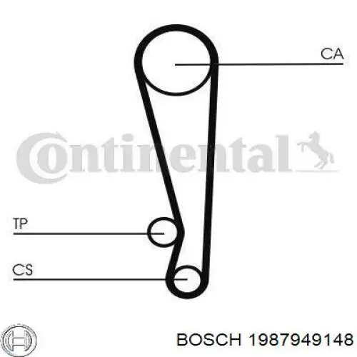 1987949148 Bosch correa distribución