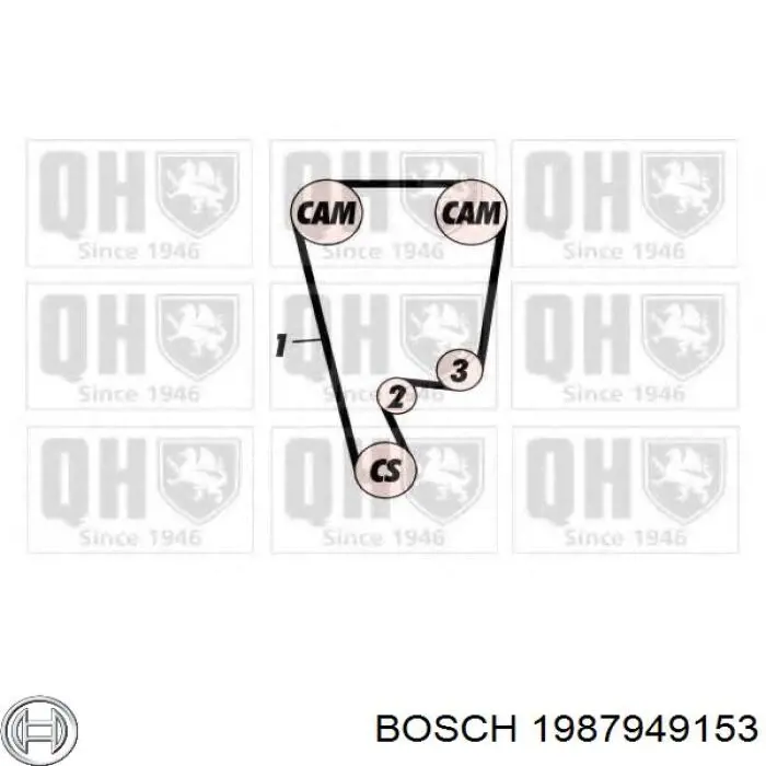 1 987 949 153 Bosch correa distribucion