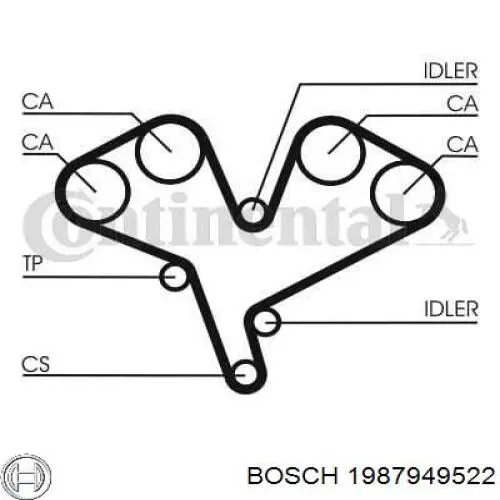 1987949522 Bosch correa distribucion