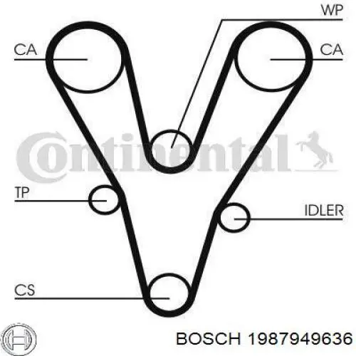 1987949636 Bosch correa distribucion