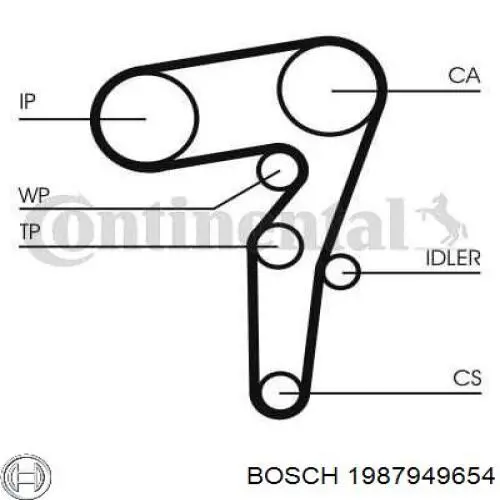 Jeep RENEGADE BU, B1
