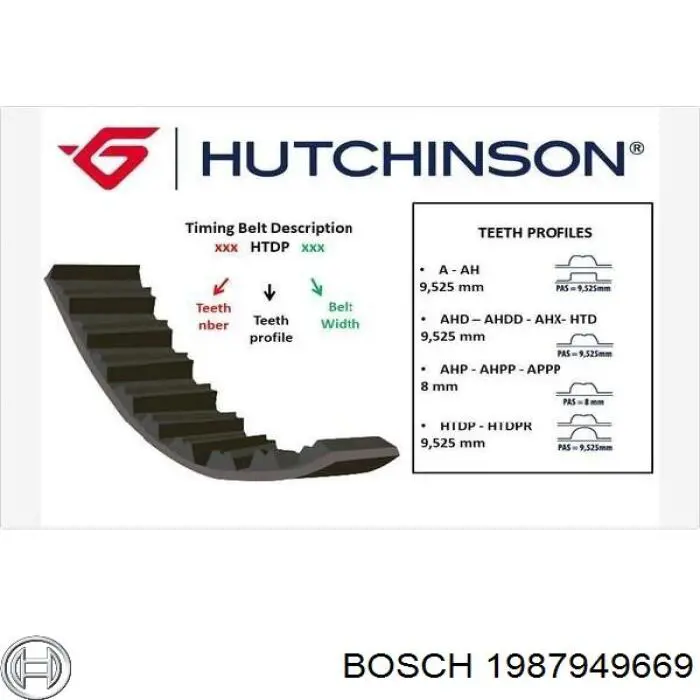 1987949669 Bosch correa distribucion