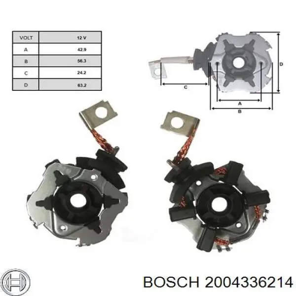 2004336214 Bosch portaescobillas motor de arranque