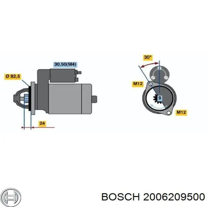 Bendix de coche Bosch 2006209500 precio, desde 15,49 EUR