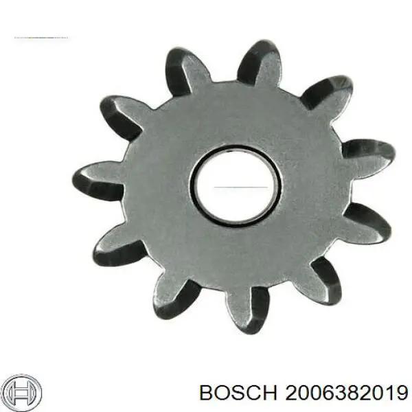 2006382019 Bosch bendix, motor de arranque