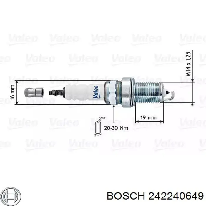 242240649 Bosch Bujía de ignición