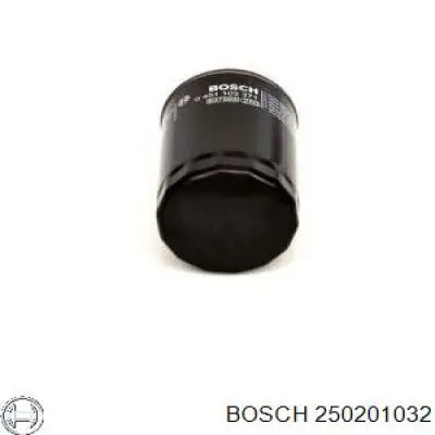 250201032 Bosch