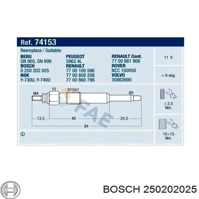 Bujías incandescentes Bosch 250202025 precio, desde 16,67 EUR