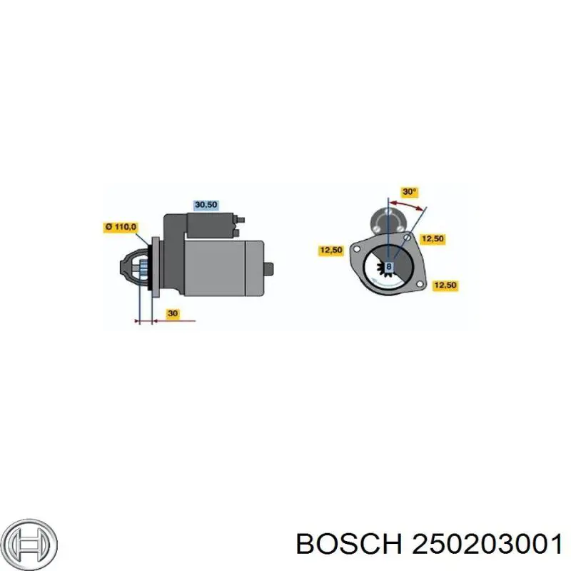 Bujías incandescentes Bosch 250203001 precio, desde 21,18 EUR