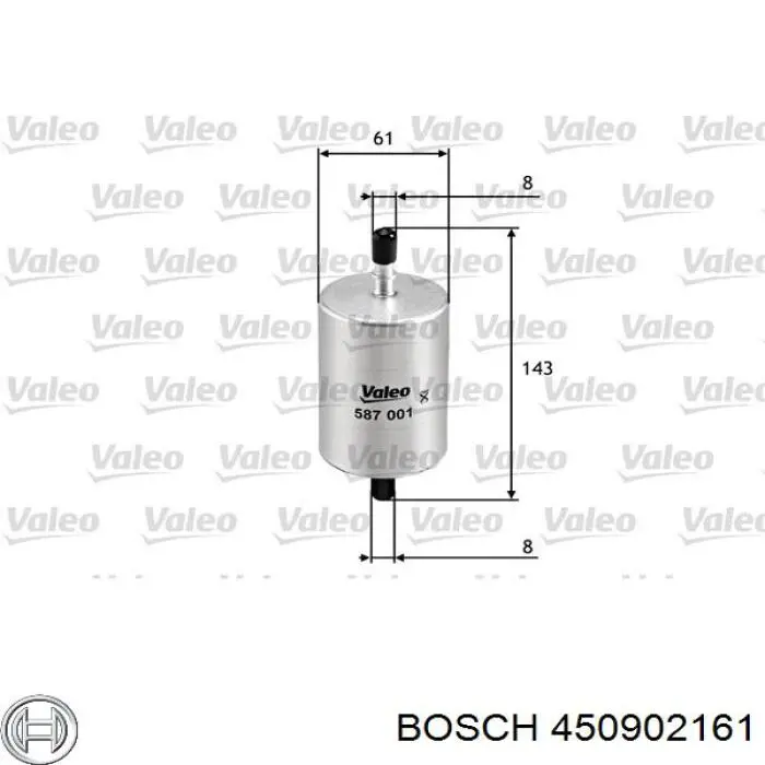 Filtro combustible Renault Scenic 2 JM0, JM1