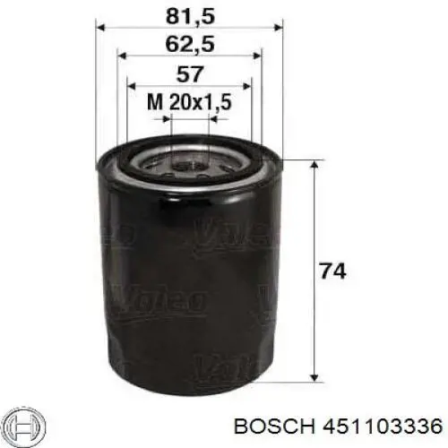 451103336 Bosch filtro de aceite