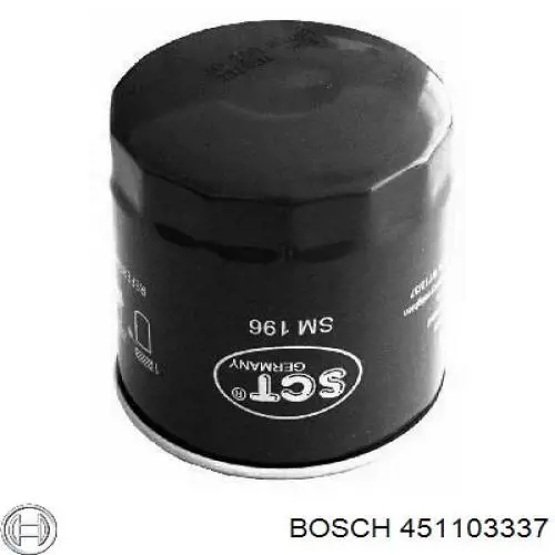 451103337 Bosch filtro de aceite