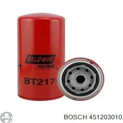 Filtro de aceite Bosch 451203010 precio, desde 7,91 EUR