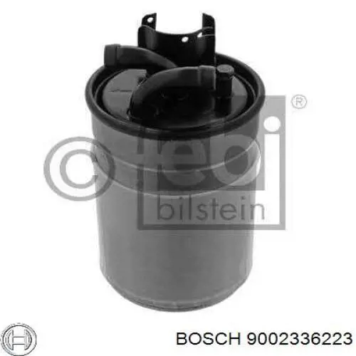 9002336223 Bosch bendix, motor de arranque