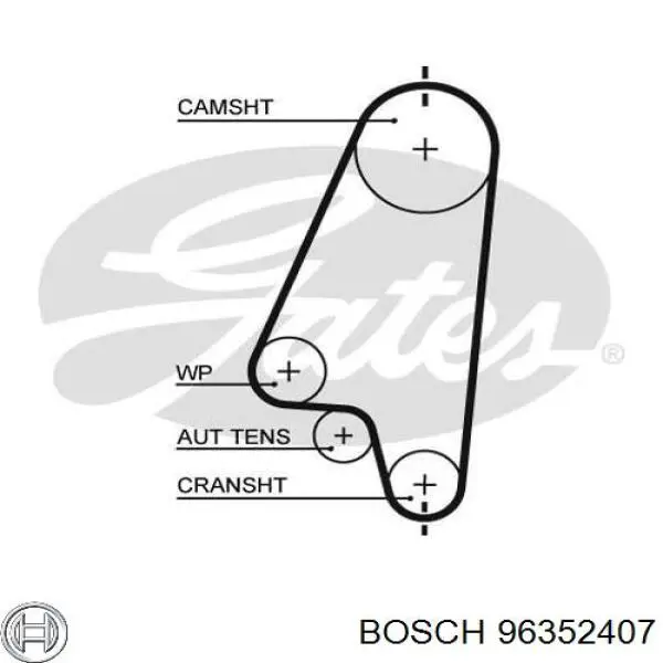 Opel Astra 51, 52, F35, M35