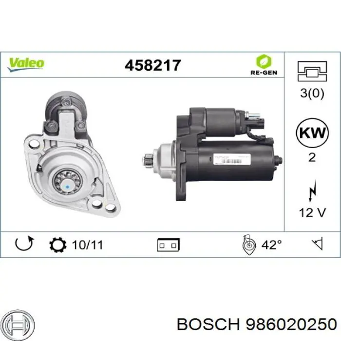 986020250 Bosch motor de arranque