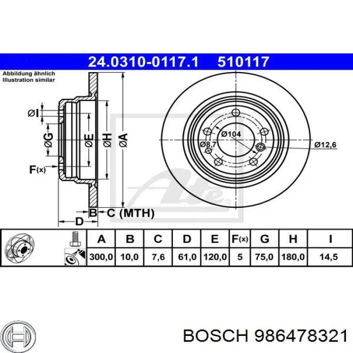 Disco de freno trasero BMW 5 E34