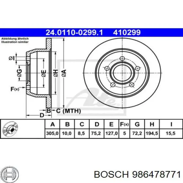 Disco de freno trasero Jeep Cherokee 2 XJ