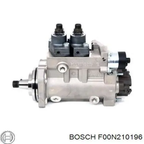 Válvula reguladora de presión del sistema common rail F00N210196 Bosch