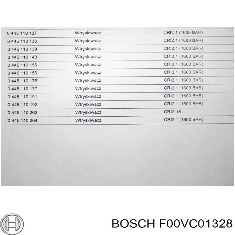 Válvula del inyector BOSCH F00VC01328