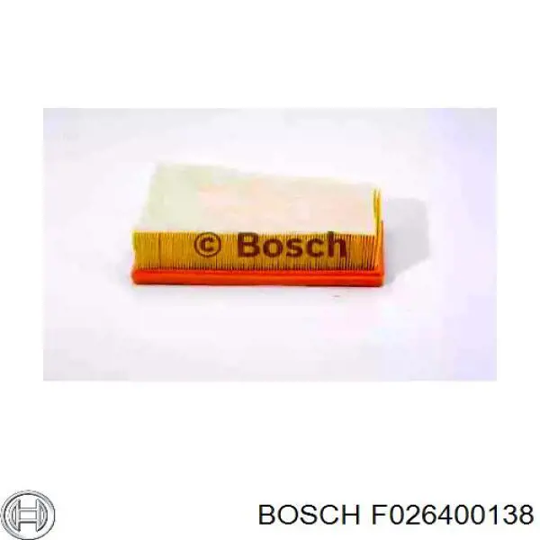 Filtro de aire Renault Megane 3 KZ0, KZ1