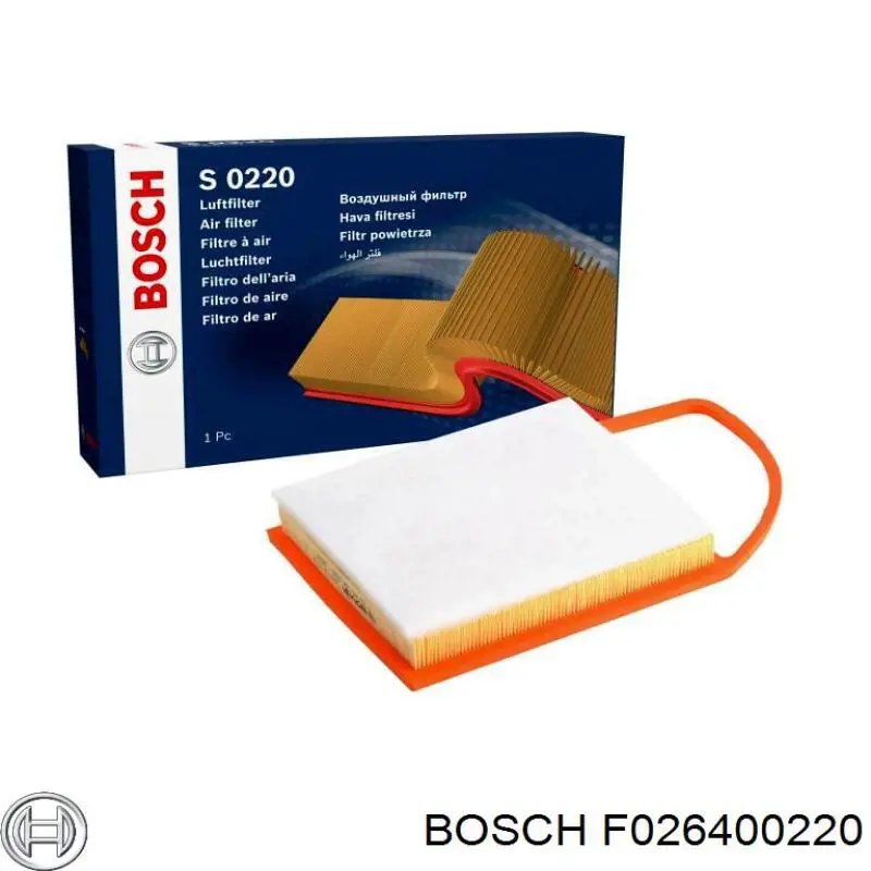 Filtro de aire Peugeot 308 1 4A, 4C